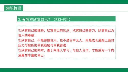 第三课发现自己 复习课件(共35张PPT)