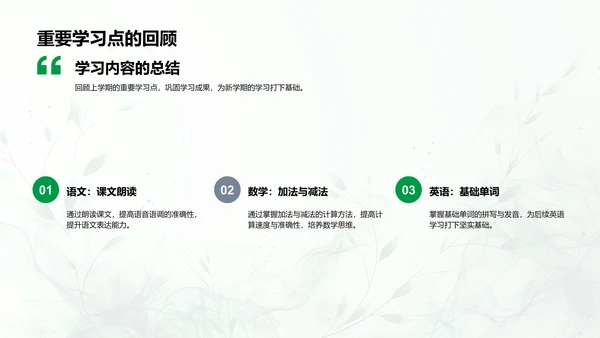 新学期学习规划