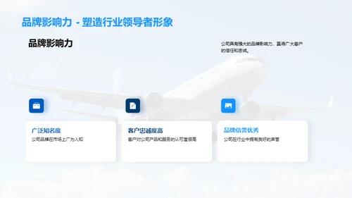 航空巨擘：引领未来之路