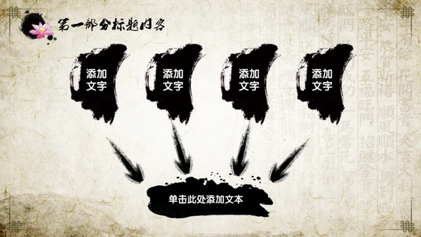 中医中药中国风国学文化通用PPT模板