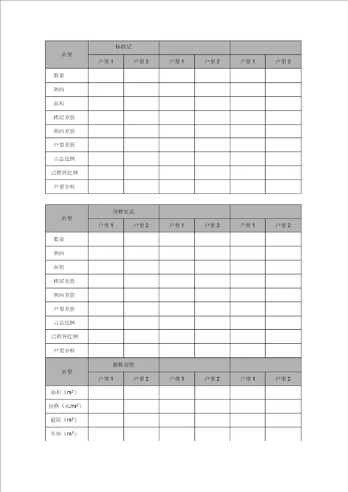 房地产项目定价方法