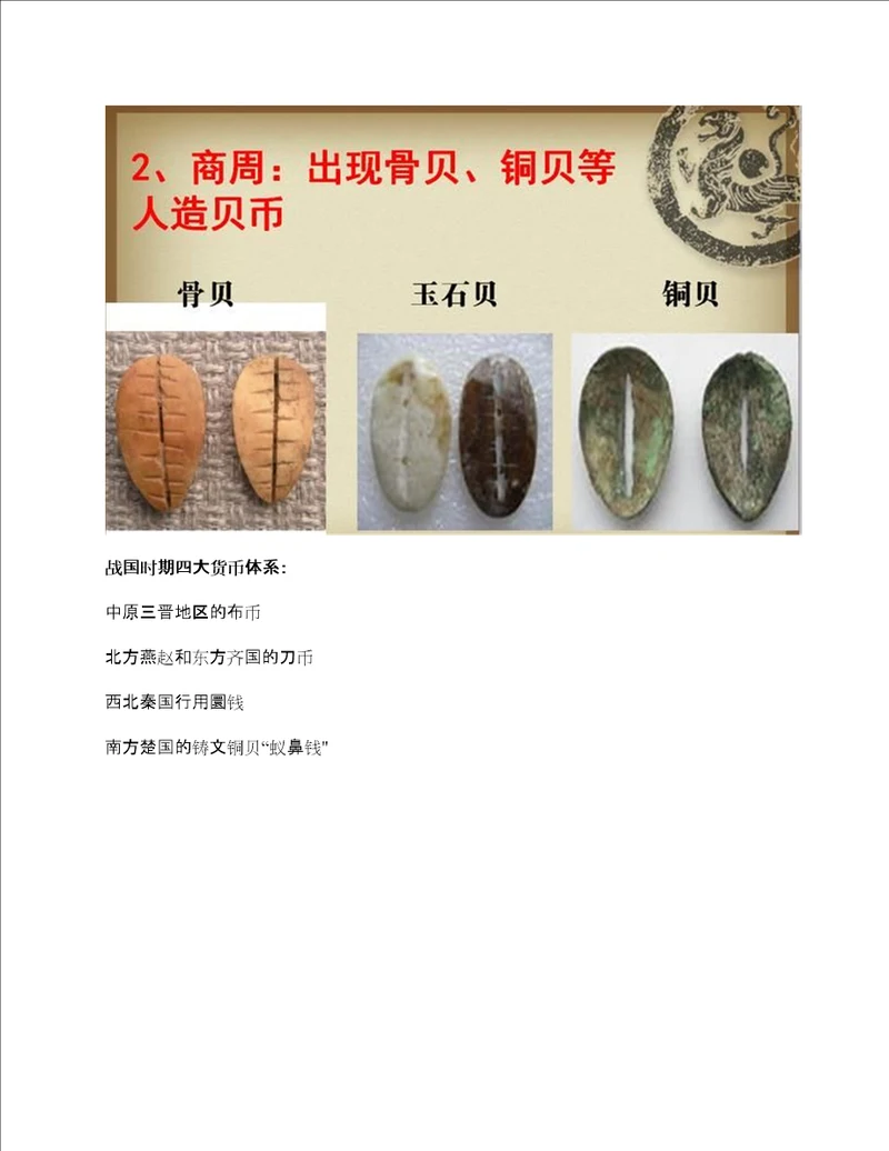 中国古代古钱币演变发展历史一览表