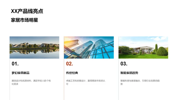 家居业务季度盘点