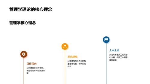 深度解析管理学