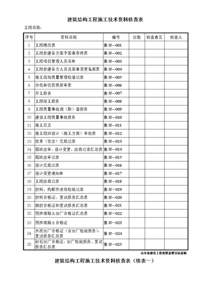 建筑结构工程施工技术资料核查表