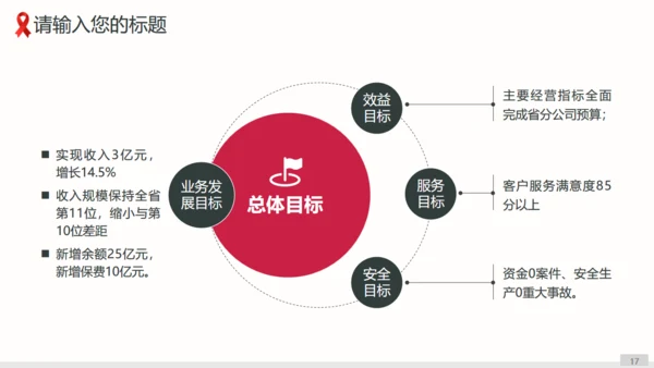 预防艾滋病科普宣讲通用PPT课件