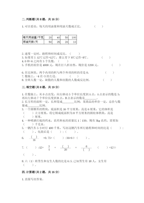 六年级下册数学期末测试卷【考点精练】.docx