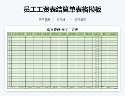 员工工资表结算单表格模板