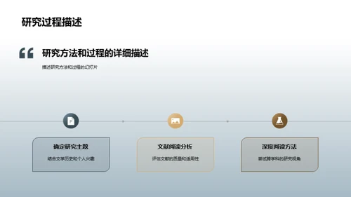 探索文学之旅