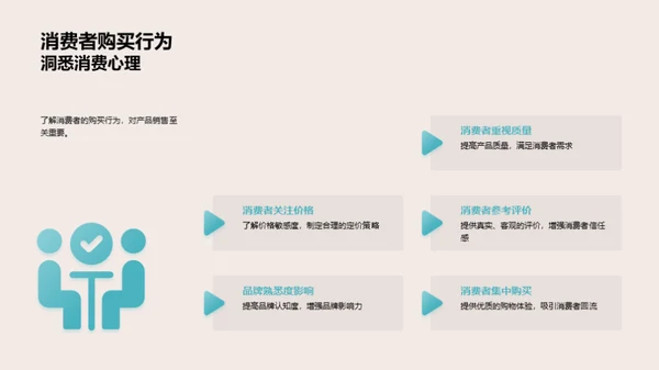 双十一营销全攻略