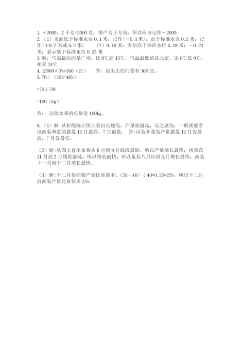山西省【小升初】2023年小升初数学试卷带精品答案.docx
