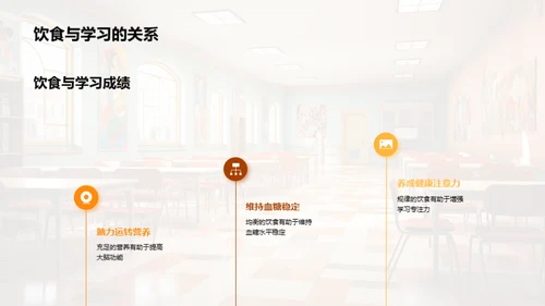 营养餐桌 智慧学堂