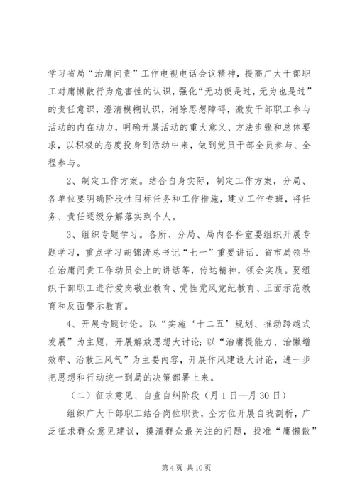 质监局治庸问责方案_1.docx