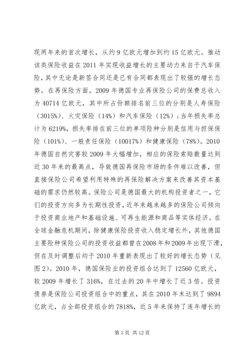 债务危机中保险监管的应对与启示.docx