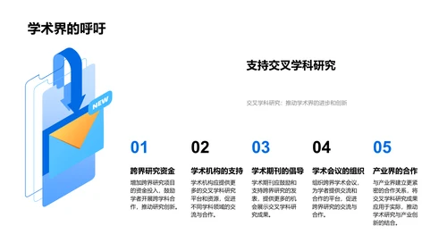 交叉学科答辩报告PPT模板