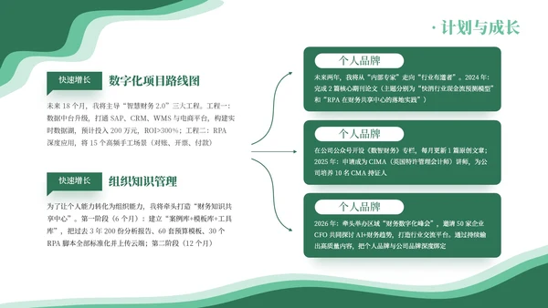 绿色系简约员工述职报告通用模板PPT
