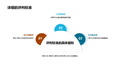 火箭制作大赛解析