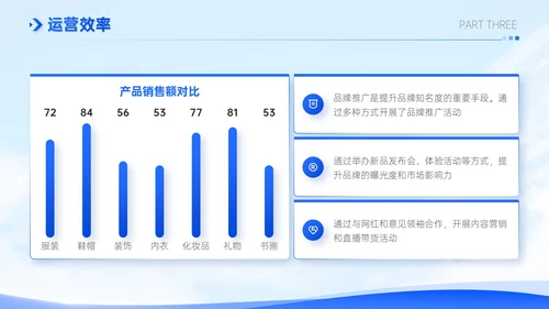 蓝色简约风销售行业季度工作总结PPT模板
