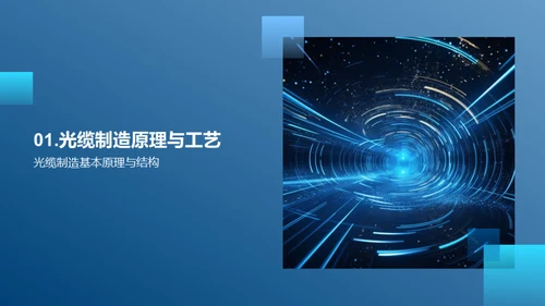 光缆技术：演变与未来