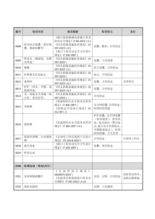 公司安全检查规定.docx