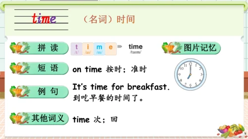 Unit 4 Healthy food 单词导学课件(共19张PPT)