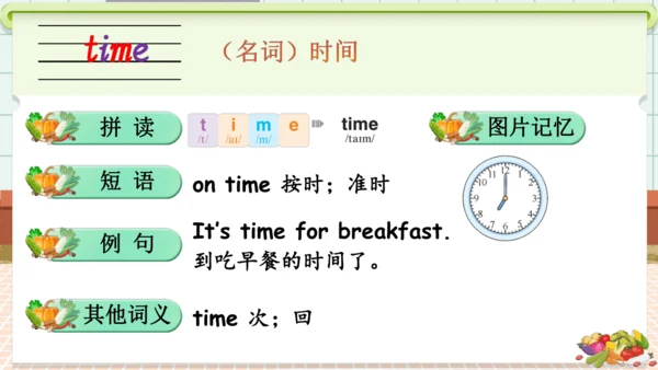 Unit 4 Healthy food 单词导学课件(共19张PPT)