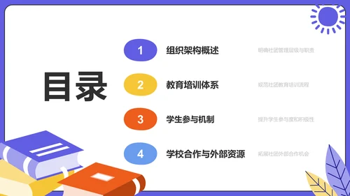 社团组织架构介绍PPT模板