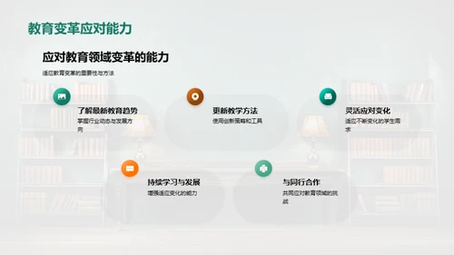 教师职业发展之路