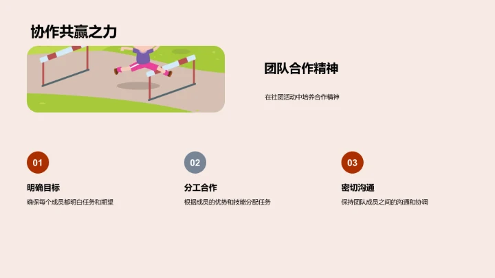 社团成员成长指导PPT模板