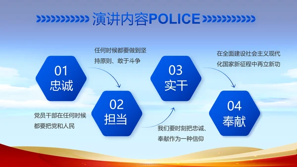 蓝色大气为人民服务公安警察动态PPT