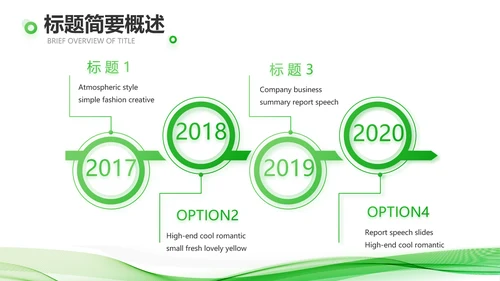 绿色大气企业公司宣传简介动态PPT模板
