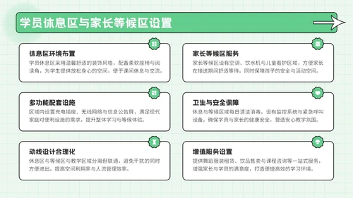 绿色创意风风暑期兴趣活动PPT模板