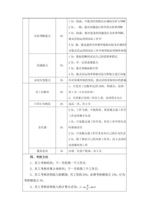 156销售人员绩效考核方案.docx