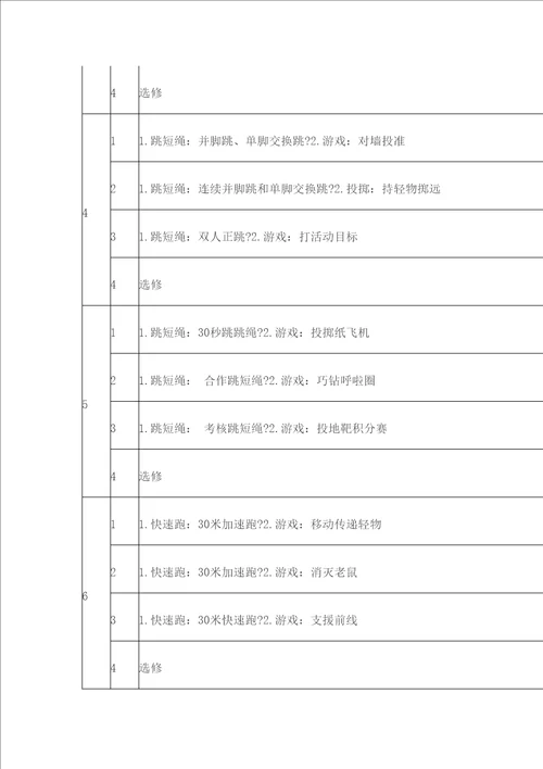 小学二年级第二学期体育教学进度表