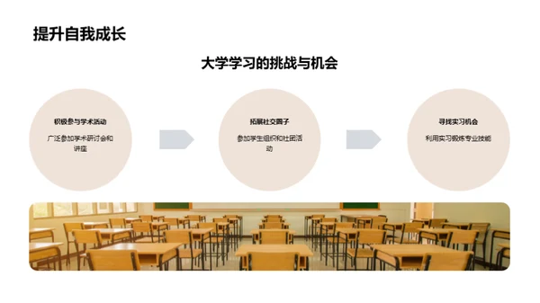 大学生活全局指南