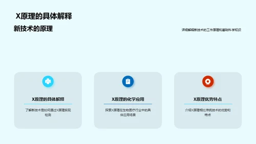 研究新兴化学检测技术