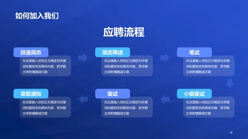 蓝色创意酷炫企业招聘大会PPT
