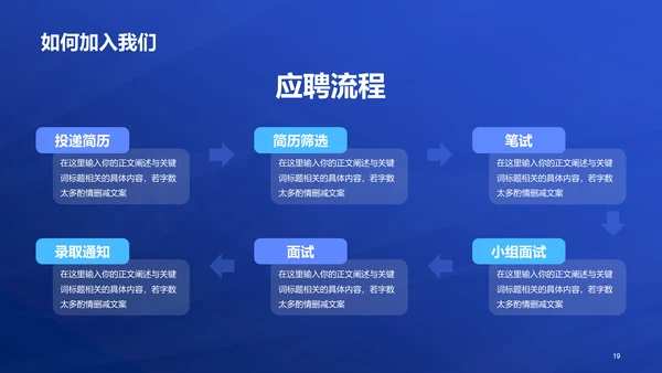 蓝色创意酷炫企业招聘大会PPT