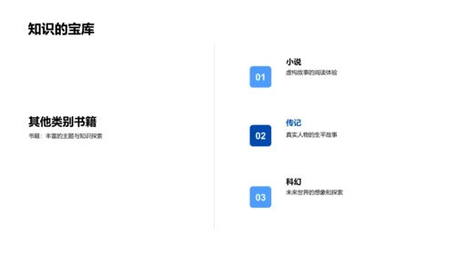 高三阅读体验分享PPT模板