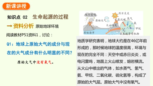 7.3.1地球上生命的起源-八年级生物人教版下学期同步精品课件(共23张PPT)