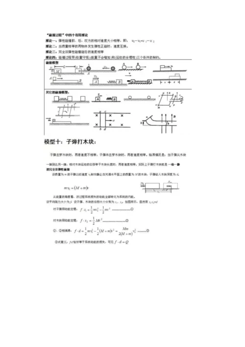 高中物理的各种模型.docx