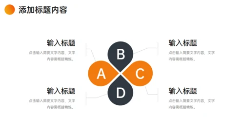 企业管理培训业务介绍通用PPT模板