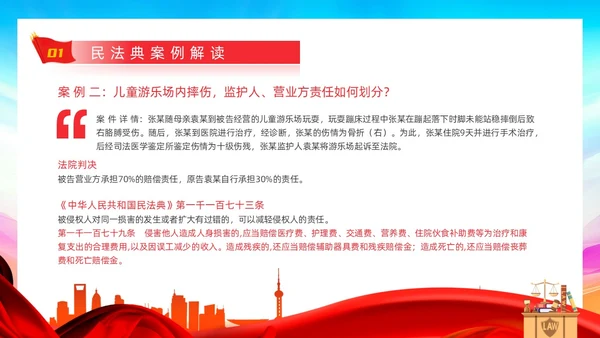 红色蓝色大气简约红绸剪影民法典案例民法典解读动态PPT案例分析