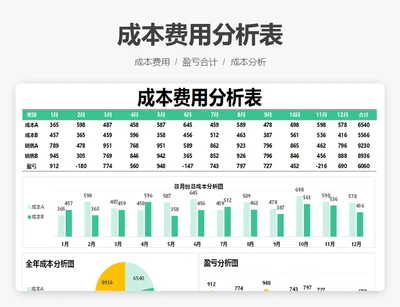 成本费用分析表