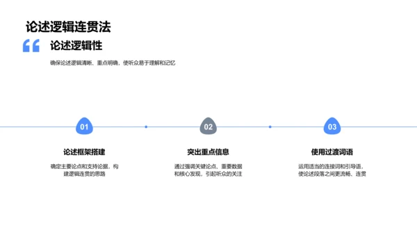 答辩全攻略讲座PPT模板