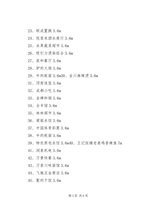 门头店合作方案 (3).docx