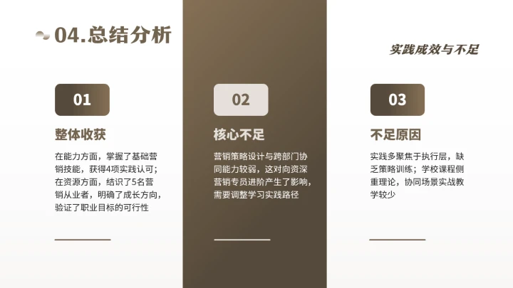 通用版大学生职业生涯规划职业生涯展示PPT模版1