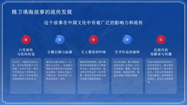 蓝色国潮风精卫填海——中国古代神话故事系列解读PPT模板