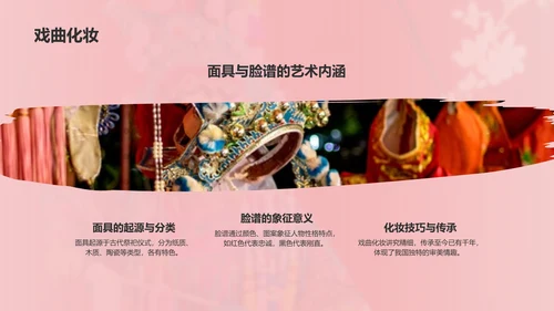 红色国潮风中国戏曲文化科普介绍PPT模板