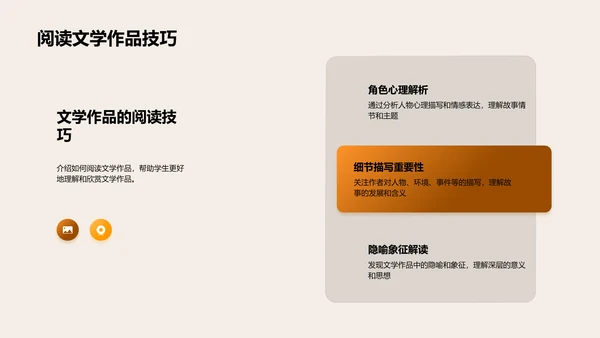 阅读理解技巧讲座PPT模板